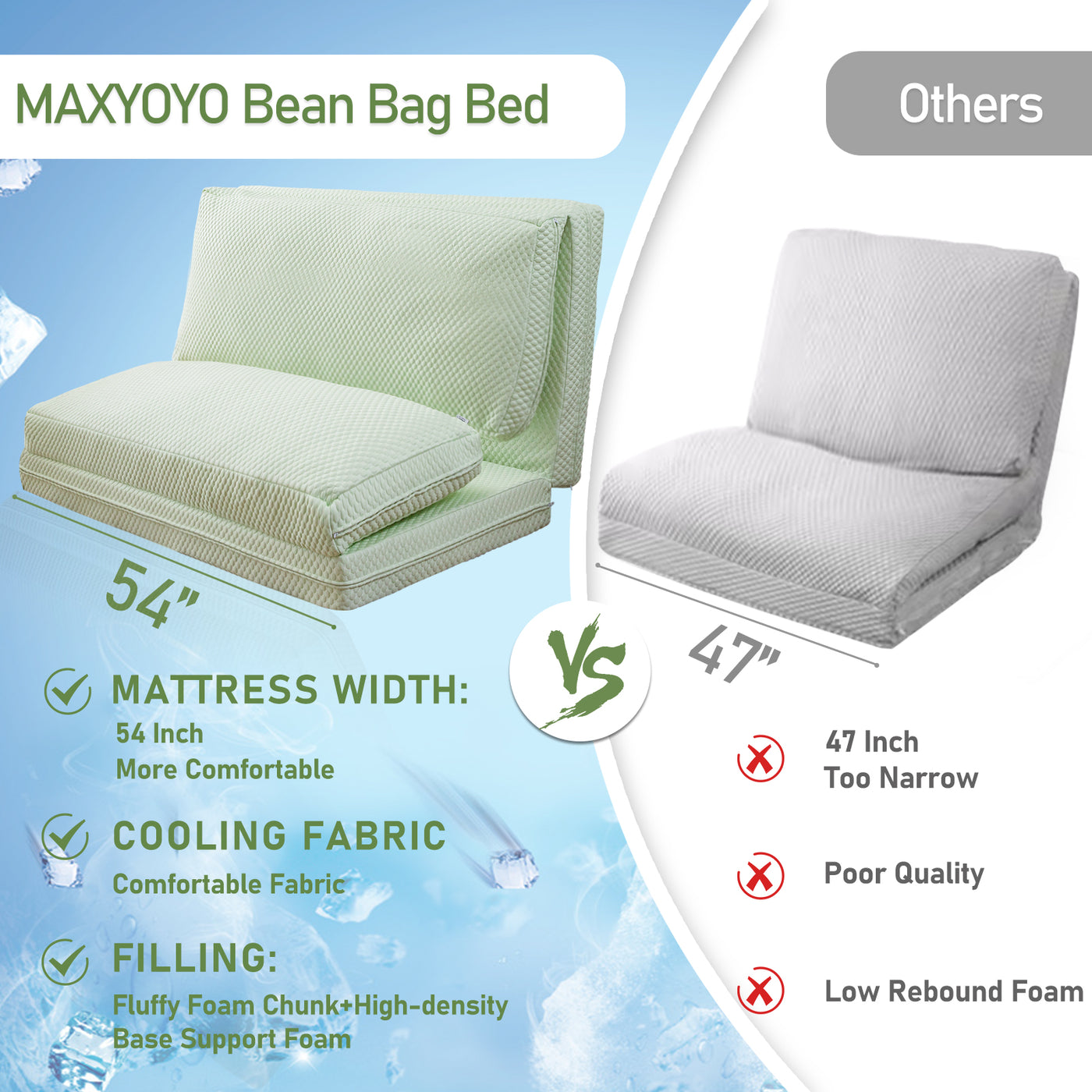 MAXYOYO Bean Bag Bed Floor Bed, Faux Fur Floor Sofa Floor Chairs for  Adults, Folding Sofa Bed Foam Filling Wall Couch Sleeper Chairs Twin Size  Floor