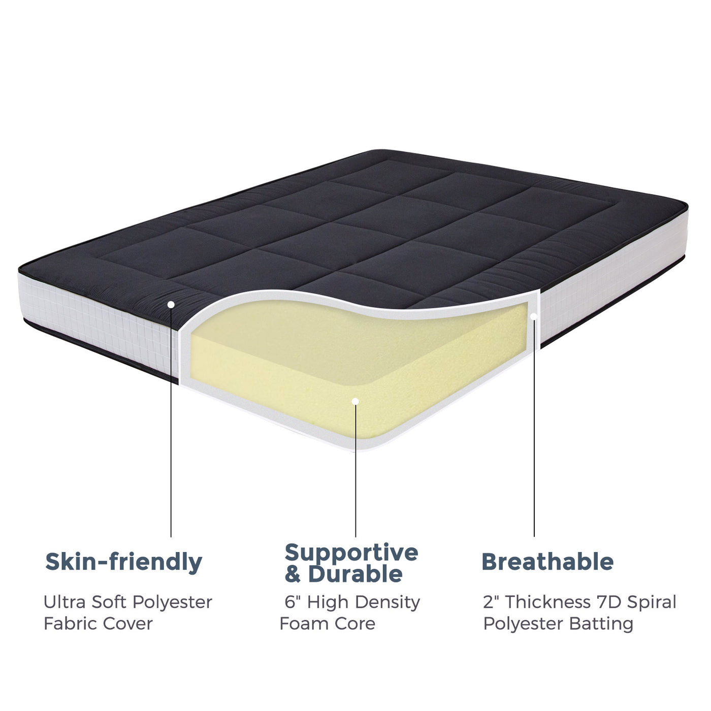 futon mattress#color_8inch-square-black