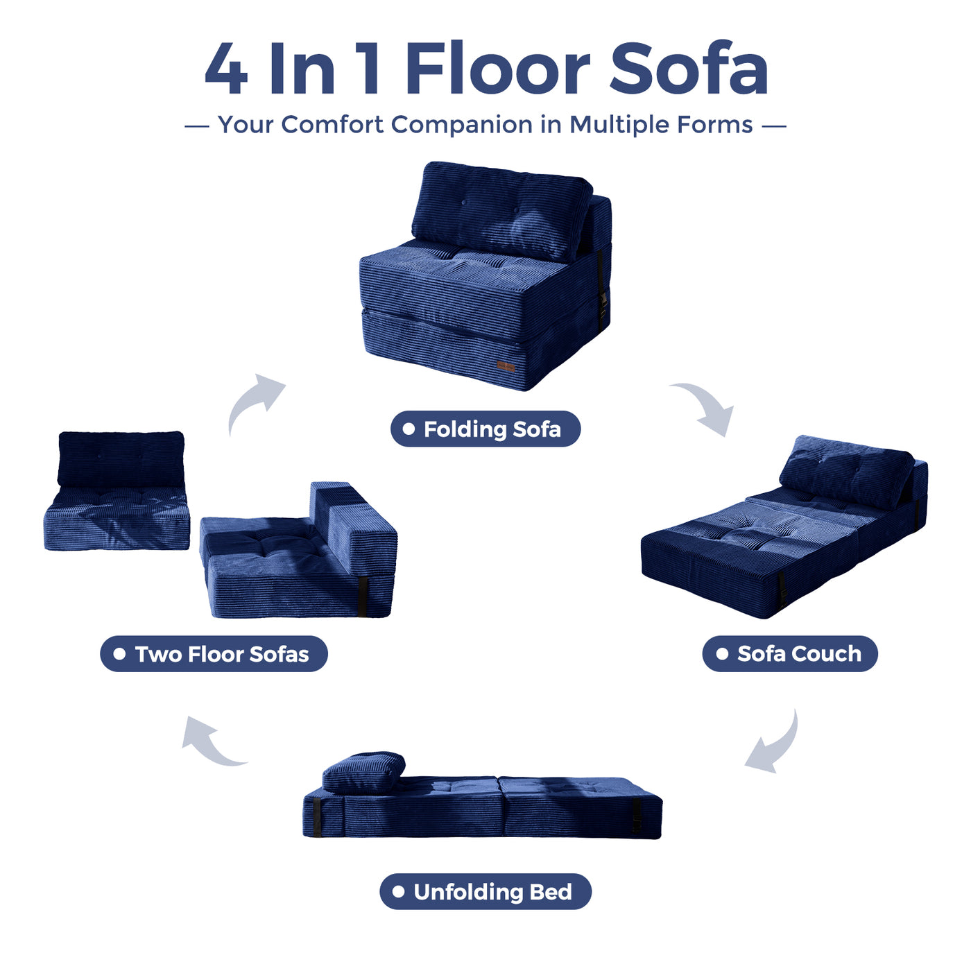 MAXYOYO Folding Sofa Bed, Convertible Sofa Bed with High-Density Support Foam for Living Room Bedroom, Navy