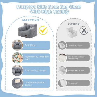 MAXYOYO Kids Sherpa Bean Bag Chair, Teddy Lazy Sofa for Girls and Boys,  Grey